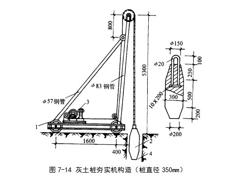 黔西南挤密桩地基